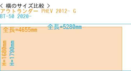 #アウトランダー PHEV 2012- G + BT-50 2020-